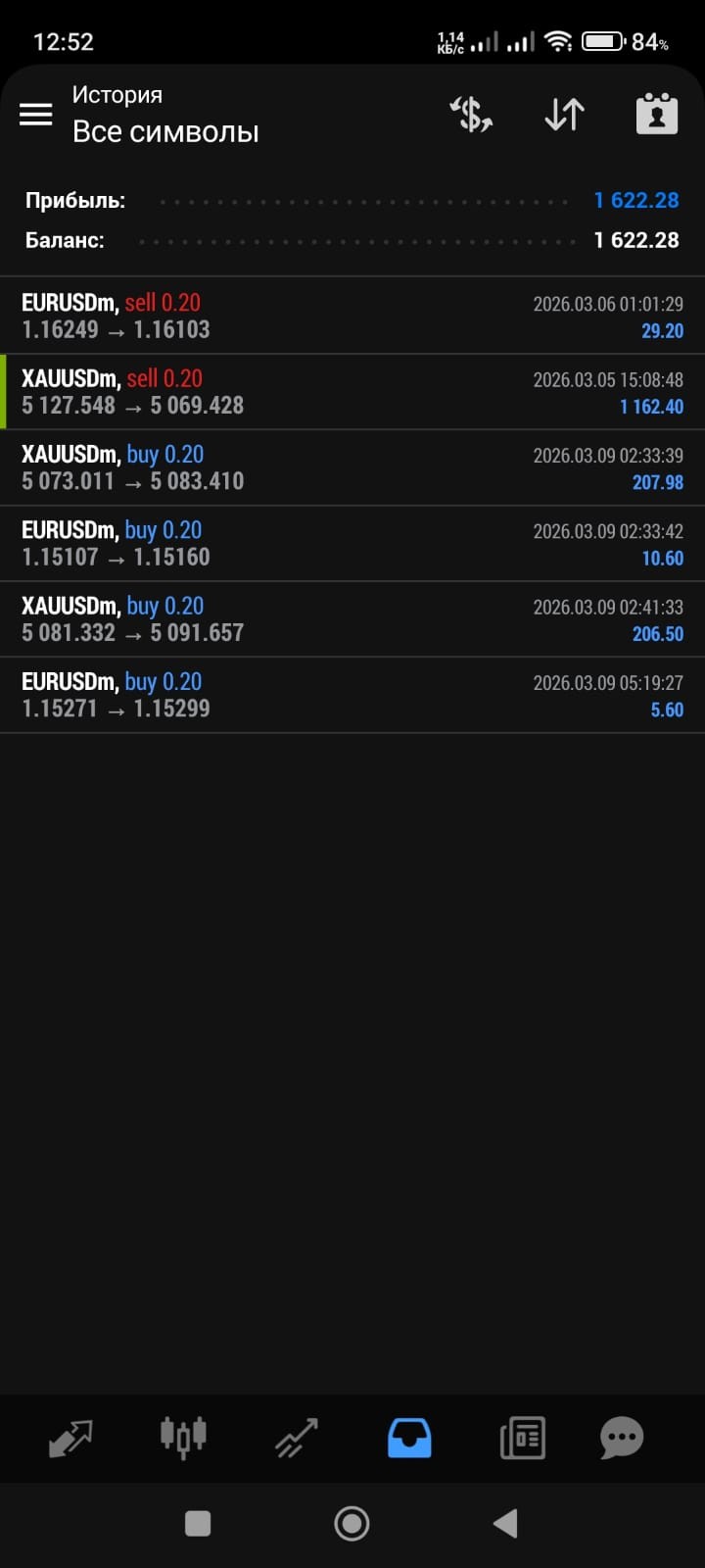 Скрин статистики Рустама 2