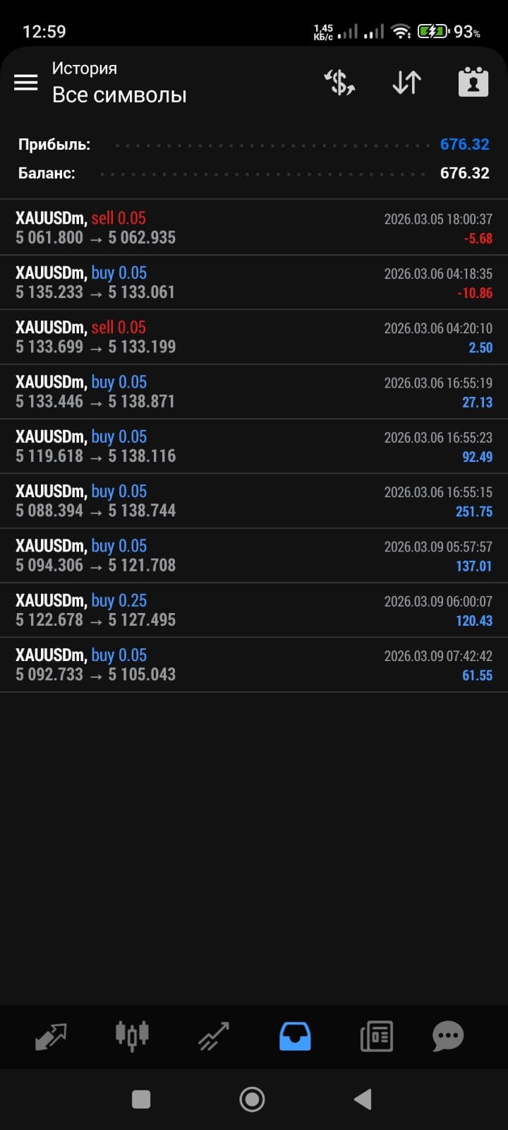 Скрин статистики Рустама 3